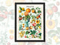 Botanical Vintage Fruits - Kitchen Chart Print