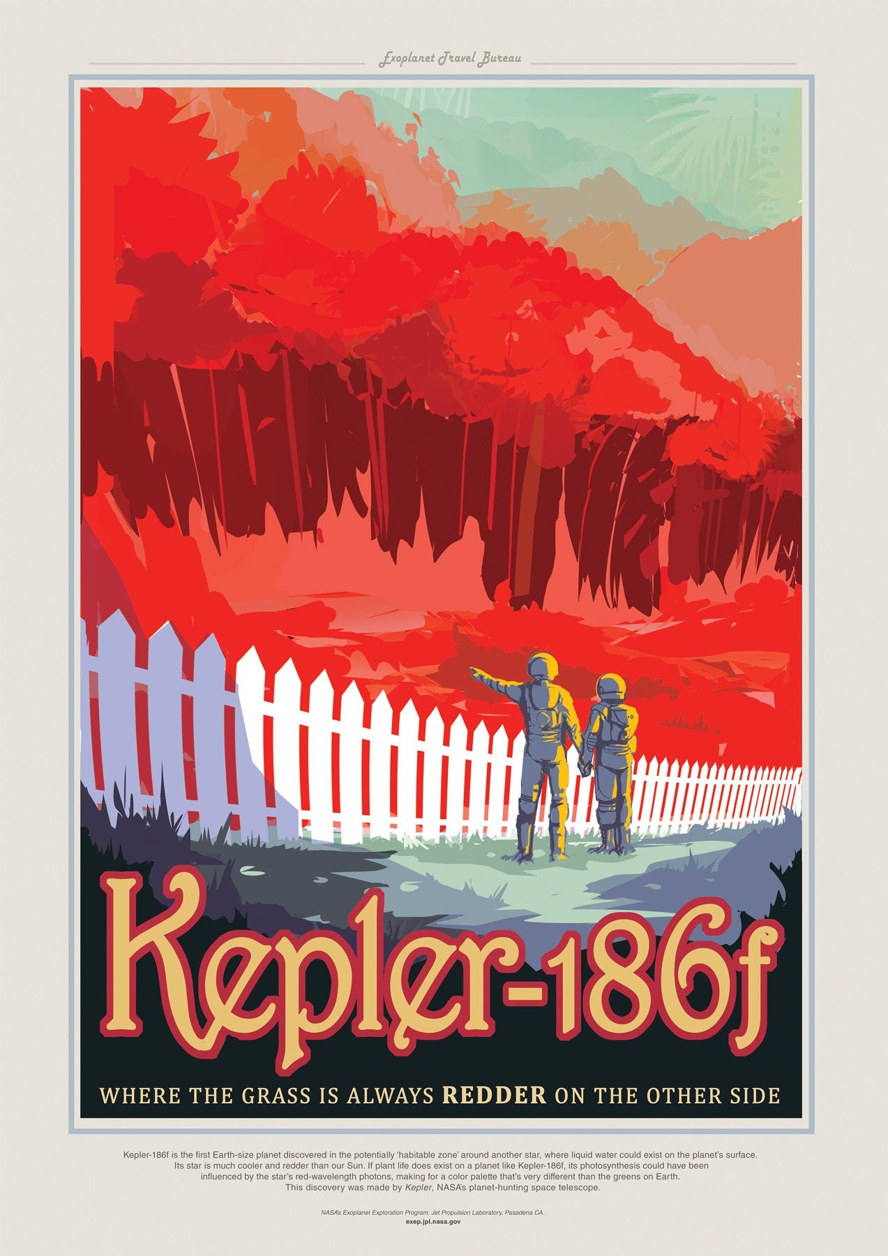 Space Travel - NASA Retro Tourism Advert - Set of 3 Prints - 55 Cancri e, Kepler-16b, Kepler-186f